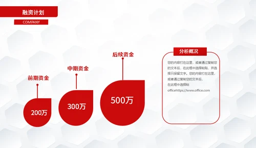 简约楷体商业计划书通用PPT模板