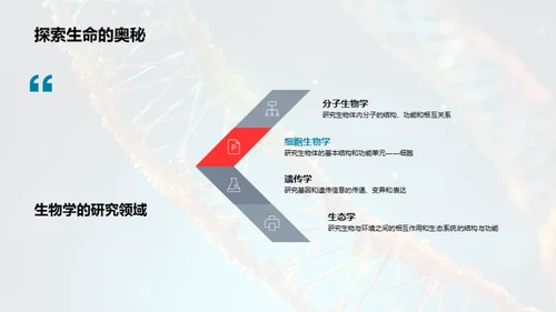 揭秘生物科学