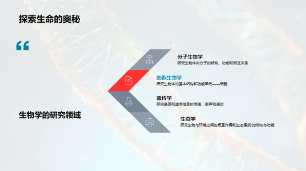 揭秘生物科学