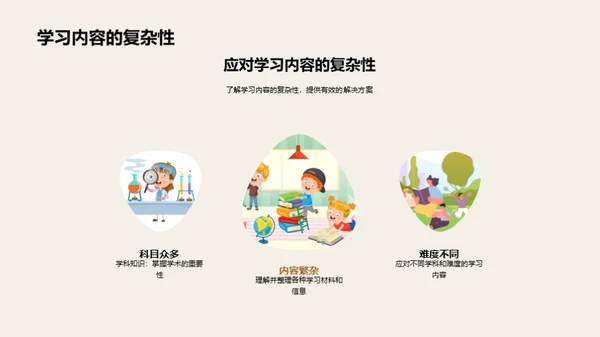 走进四年级学习