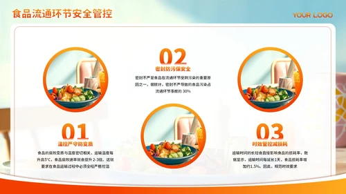 红色渐变食品安全管理与规范PPT模板