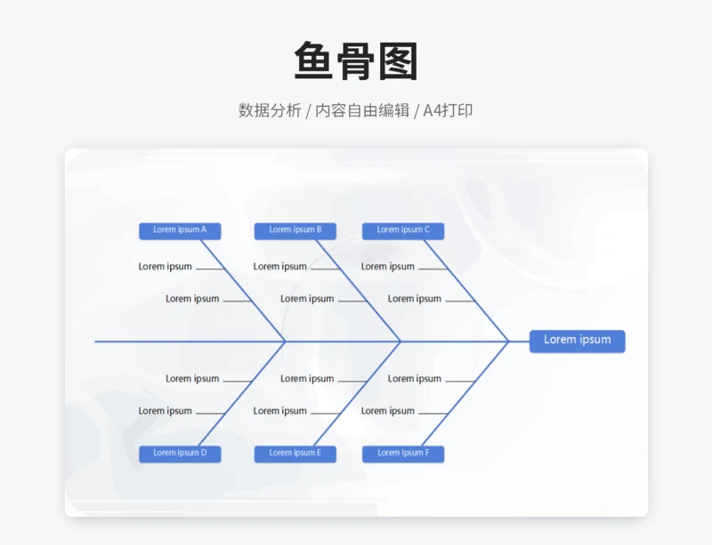 鱼骨图