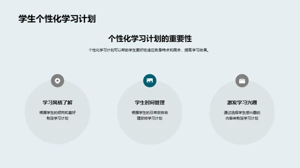 打造卓越学习模式