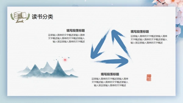 唯美中国风中国书画读书分享会通用PPT