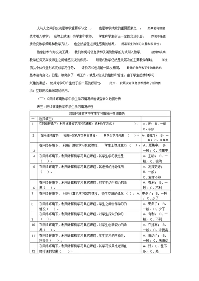 网络环境下学生学习情况调查问卷