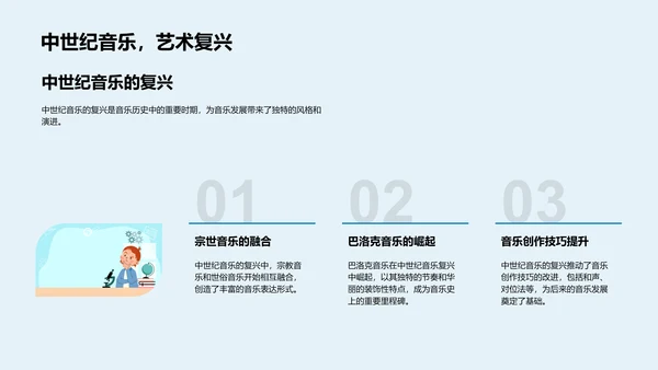 全面解读音乐PPT模板