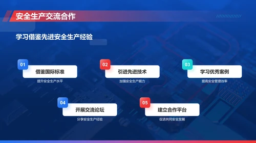 蓝色科技风安全生产月工作汇报PPT模板