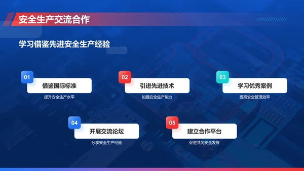 蓝色科技风安全生产月工作汇报PPT模板