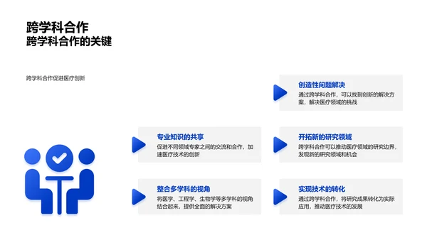 医疗保健述职报告