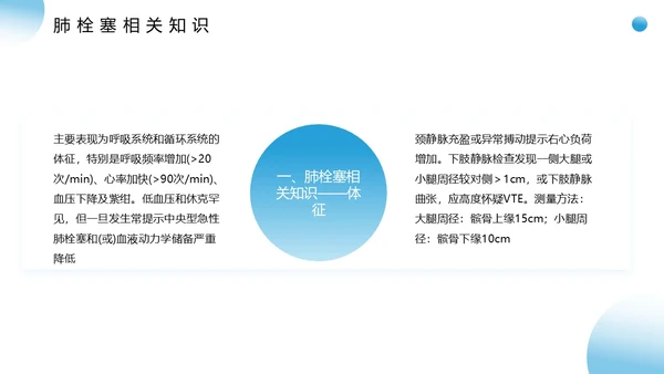 蓝色医疗风肺栓塞疑难病例讨论PPT模板