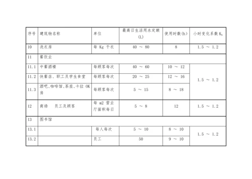 用水定额建筑给水排水设计规范.docx