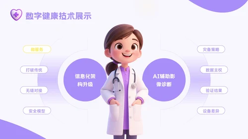 紫色3D风精准医疗时代医疗健康学术会议报告PPT模板