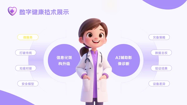 紫色3D风精准医疗时代医疗健康学术会议报告PPT模板