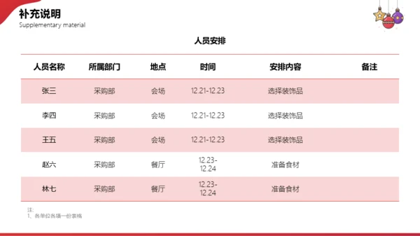 圣诞节公司活动策划模板