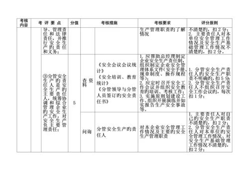 省机动车维修企业安全生产标准化考评实施细则.docx