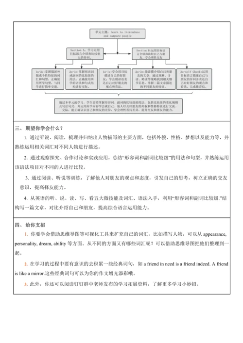 Unit 3 I'm more outgoing than my sister.大单元整体教学分析+