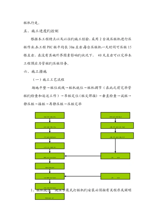 PHC静力压桩综合施工专题方案.docx