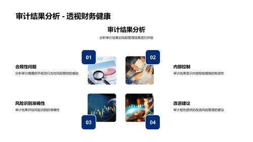 电商活动中的银行风险管理PPT模板