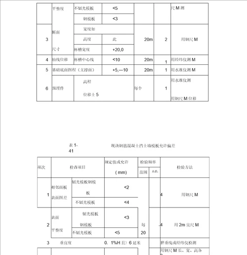 钢筋混凝土挡土墙施工方案