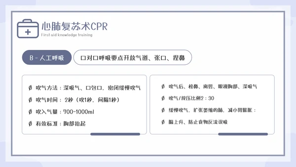 急救知识教育培训课程