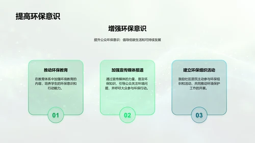 生态平衡教育讲座PPT模板