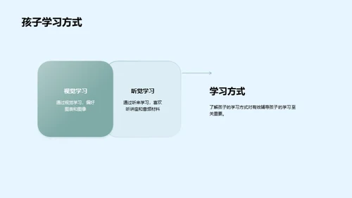 掌握高效家教秘诀