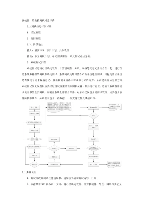 软件测试作业流程及标准规范V.docx