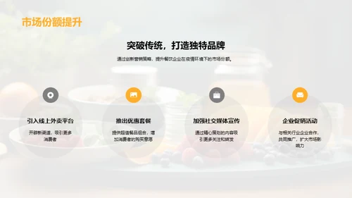 餐饮业疫情策略重塑