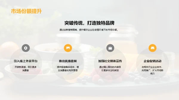 餐饮业疫情策略重塑