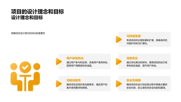 工程项目答辩指南PPT模板