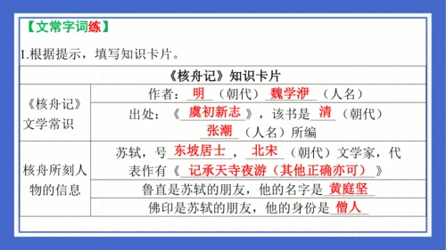 第三单元复习课件 2023-2024学年统编版语文八年级下册(共58张PPT)