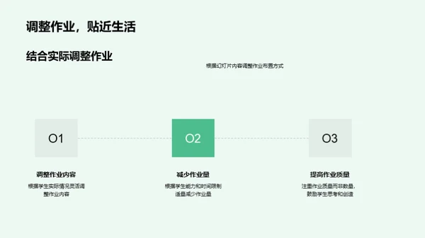 解析学生作业之困