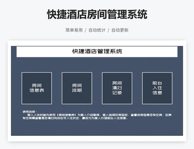 快捷酒店房间管理系统