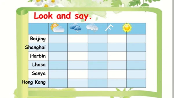 Recycle 1 The second period-2022-2023学年四年级英语下册同步备课