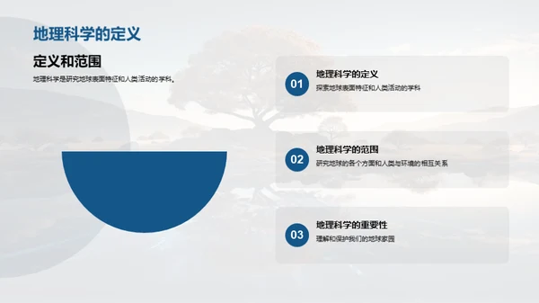 环境科学与生态保护