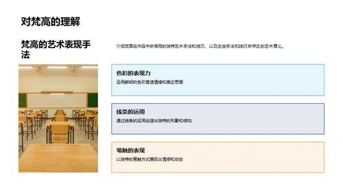 探索梵高艺术之旅