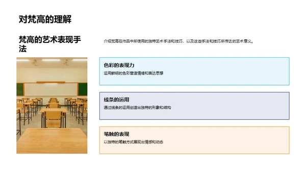 探索梵高艺术之旅