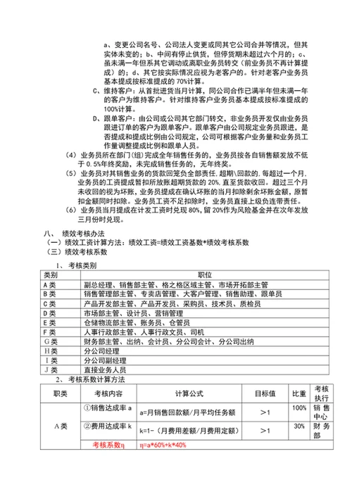 公司员工薪酬管理制度word文档