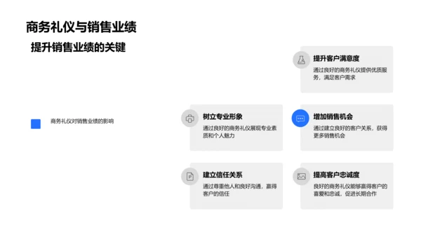 商务礼仪助力销售PPT模板