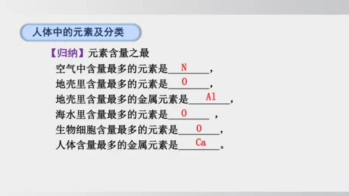 课题1 化学与人体健康 课件(共43张PPT)2024-2025学年人教版九年级化学下册