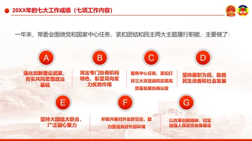 全国两会之政协工作报告学习解读PPT模板