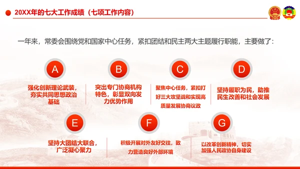 全国两会之政协工作报告学习解读PPT模板