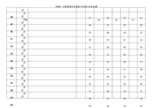 (2021年整理)艾斯宾浩记忆表格(打印版-背专业课).docx