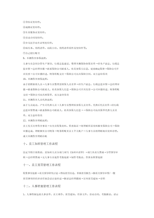 人事工作流程纲要