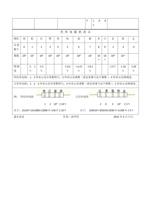 《电工电子学基础常用公式总表》更新版.docx