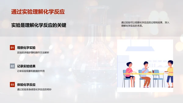 化学反应探秘