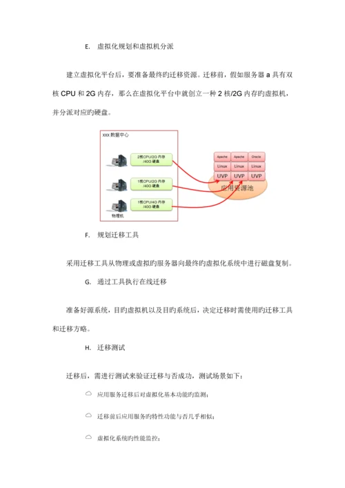 迁移方案新版.docx