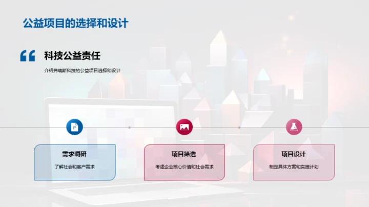 科技力量  公益行动