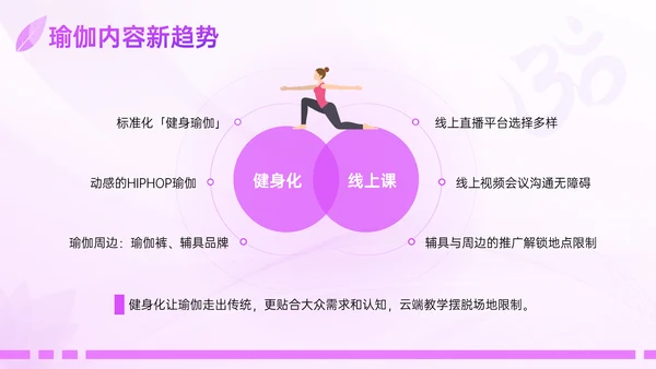 瑜伽之树生命延绅身体拉伸普拉提PPT模板