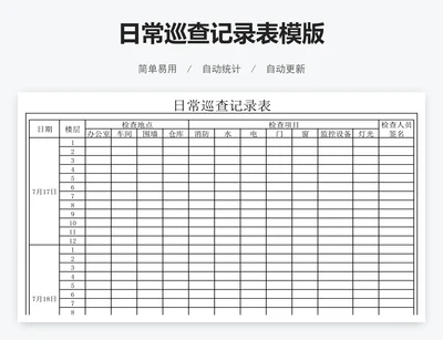 日常巡查记录表模版